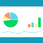 Resourcely Marketing importance of analytics