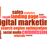 marketing terms resourcely tennis marketing
